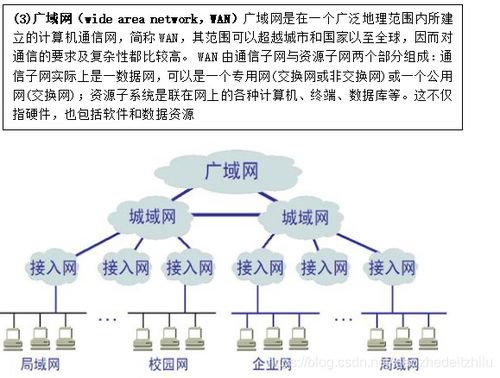小型局域網搭建 從基礎到實戰的計算機網絡技術指南